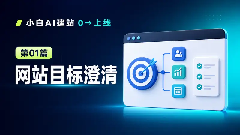 AI建站目标澄清提示词：小白从0开始确定网站目标、用户和首版功能-资料阁AI提示词