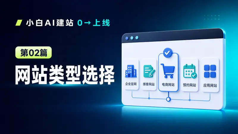 网站类型选择AI提示词：企业官网、博客、电商、预约和SaaS怎么选-资料阁AI提示词
