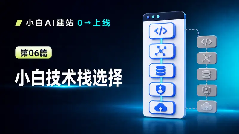 小白建站技术栈选择AI提示词：框架、语言、数据库和部署怎么配-资料阁AI提示词