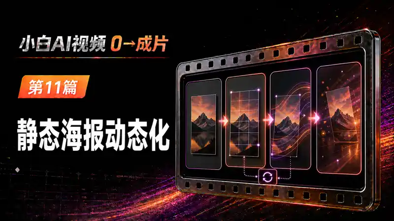静态海报动态化AI提示词：让主体、光效与文字区域分层运动-资料阁AI提示词