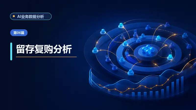 用户留存复购分析AI提示词：生成队列、周期与流失信号解读-资料阁AI提示词