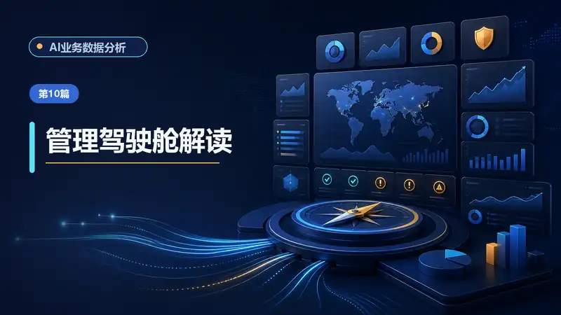 管理驾驶舱多报表解读AI提示词：统一口径、串联指标与输出决策清单-资料阁AI提示词