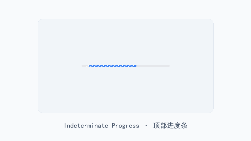 顶部进度条指令｜Indeterminate推进条纯CSS插图1
