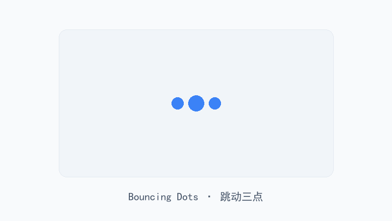 跳动三点加载指令｜Bounce错落弹跳组件插图1