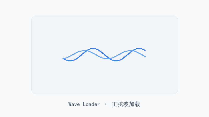 波浪加载指令｜SVG Sine Wave涌动加载器插图1