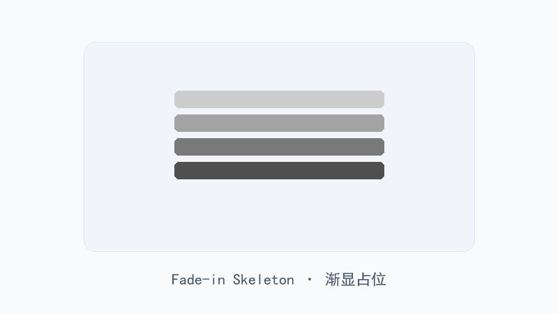 骨架渐显指令｜Fade-in明暗呼吸占位骨架插图1