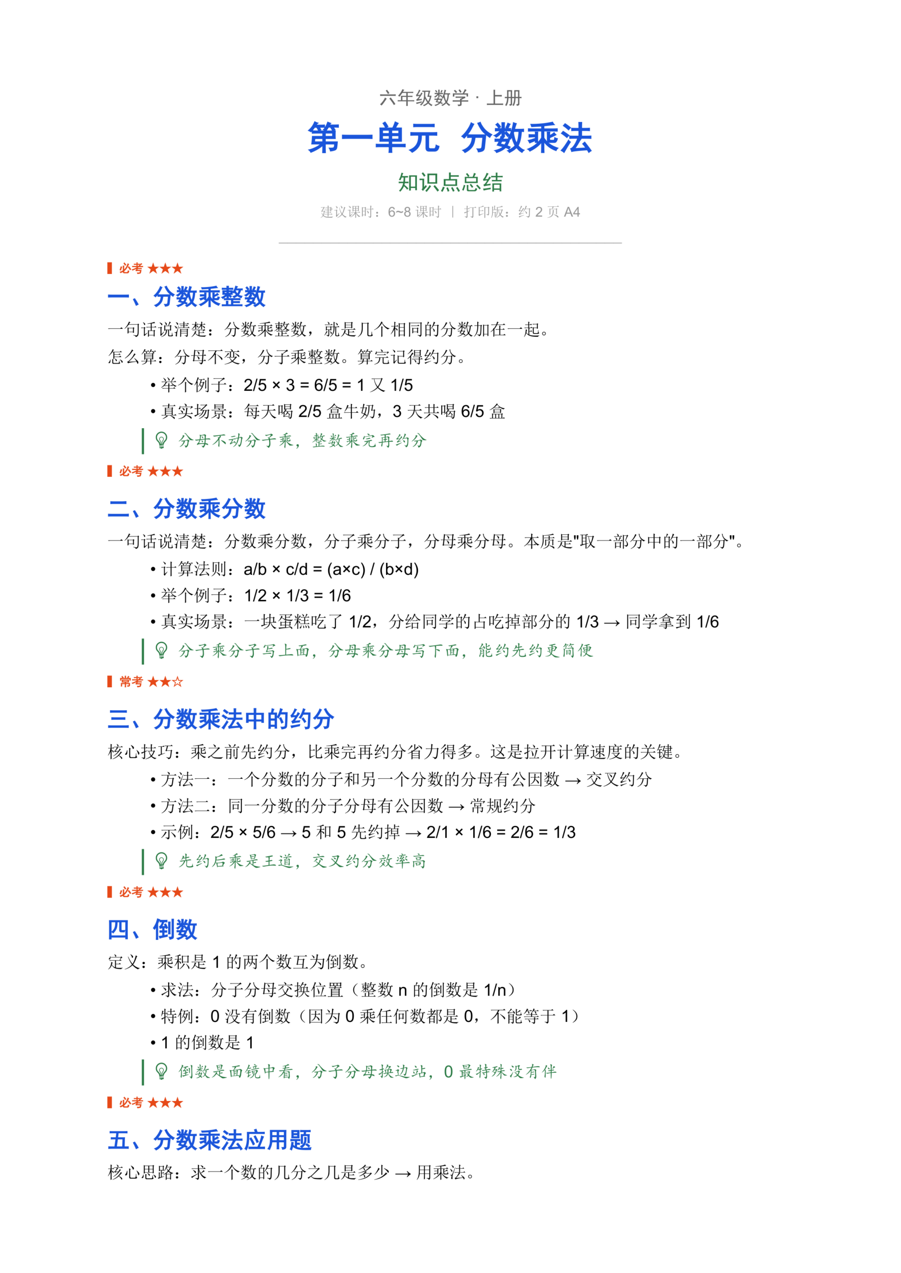 六年级上分数乘法知识点总结-资料阁