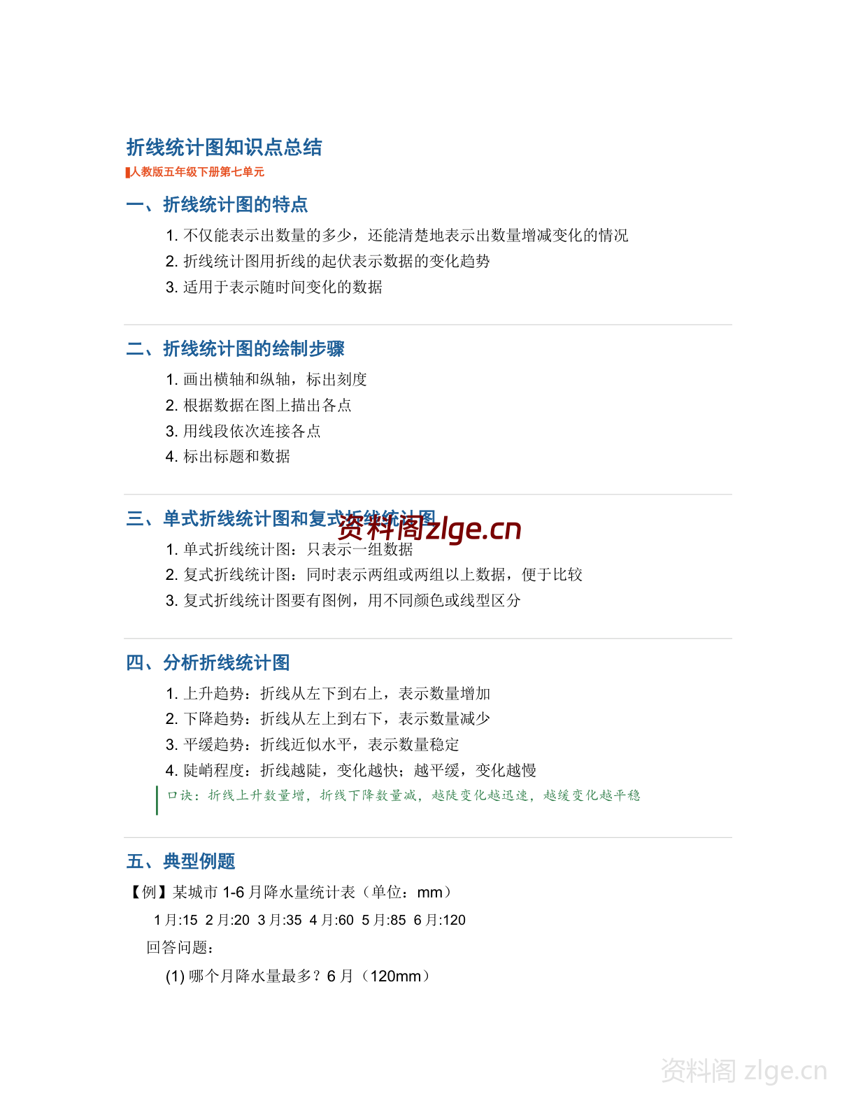 五年级下册数学折线统计图知识点总结(人教版)-资料阁