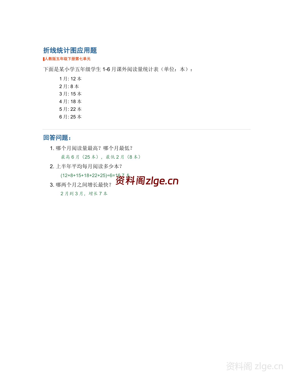 五年级下册数学折线统计图-应用题学习资料(人教版)-资料阁