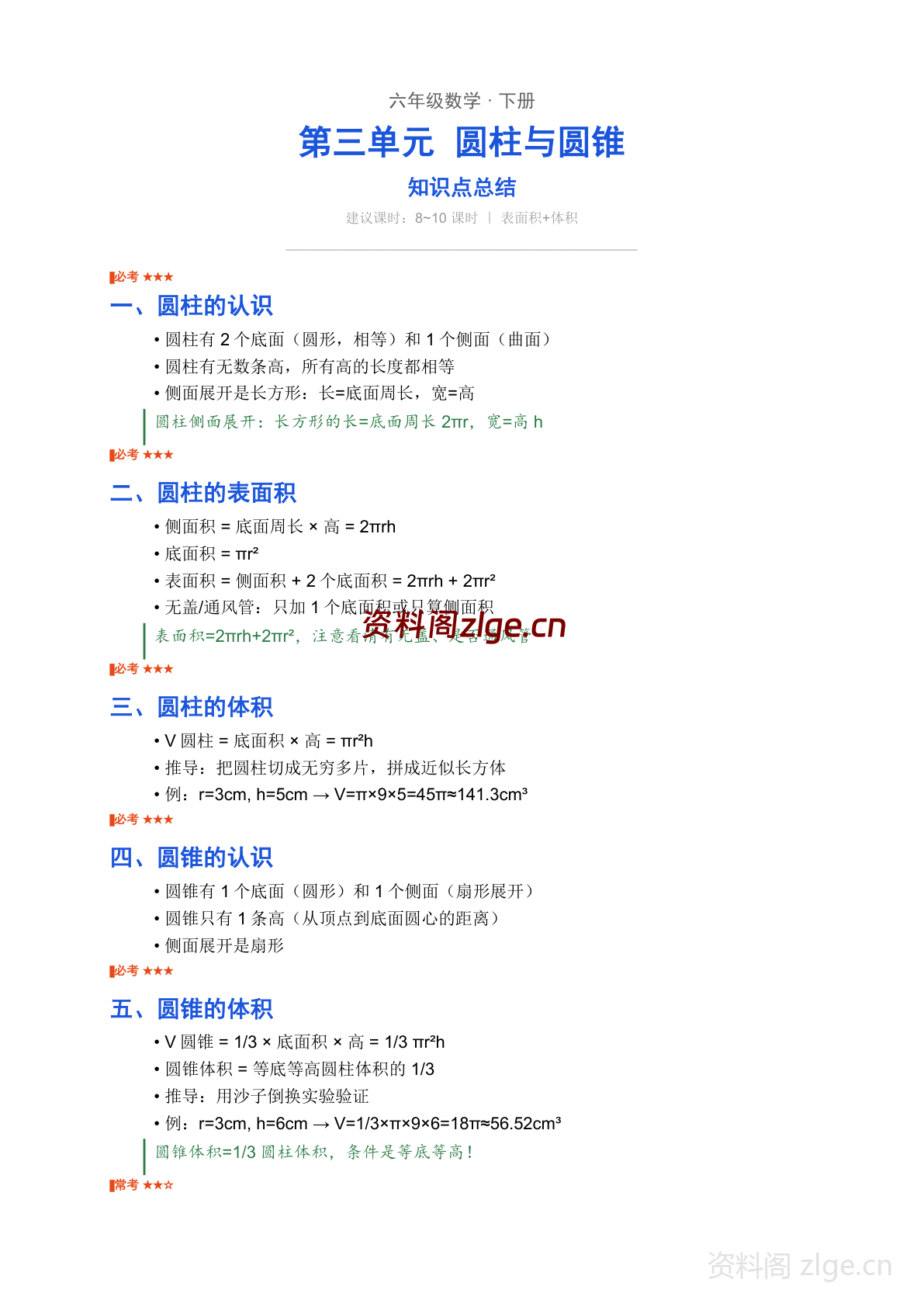 六年级下册数学圆柱与圆锥知识点总结(人教版)-资料阁