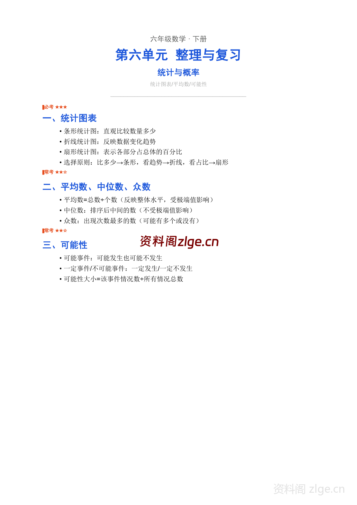 六年级下册数学整理与复习 统计与概率学习资料（人教版）-资料阁