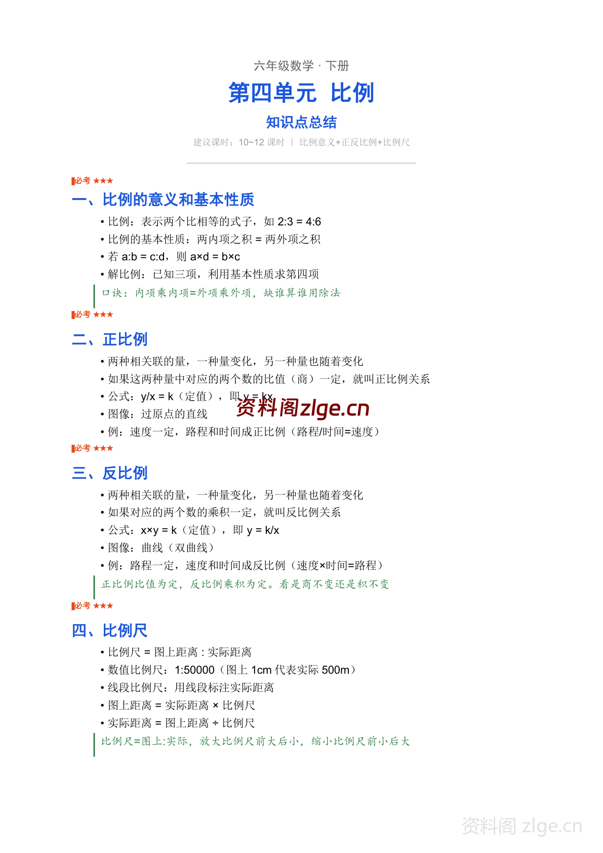 六年级下册数学比例知识点总结（人教版）-资料阁
