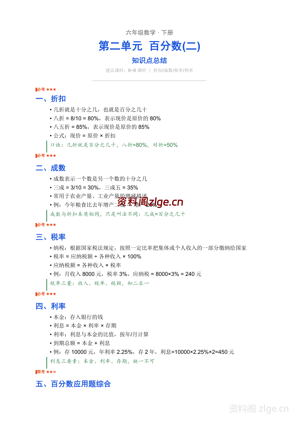 六年级下册数学百分数二知识点总结（人教版）-资料阁