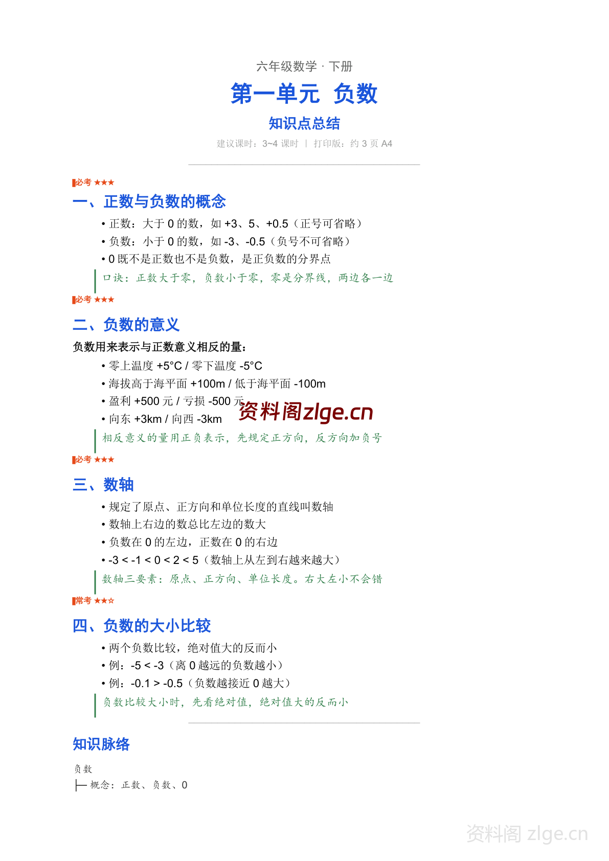 六年级下册数学负数知识点总结(人教版)-资料阁