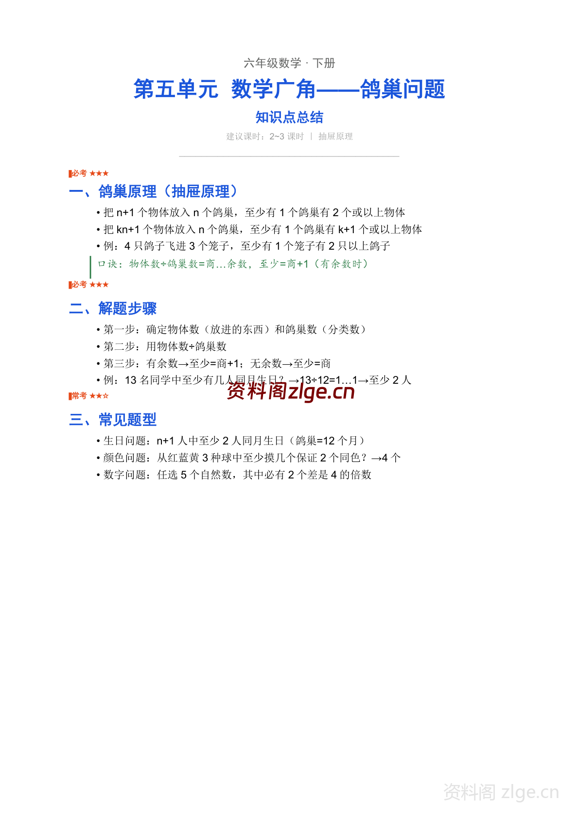 六年级下册数学鸽巢问题知识点总结(人教版)-资料阁