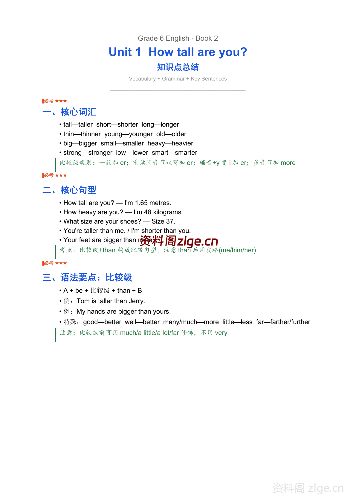 六年级下册英语Unit1知识点总结（人教版）-资料阁