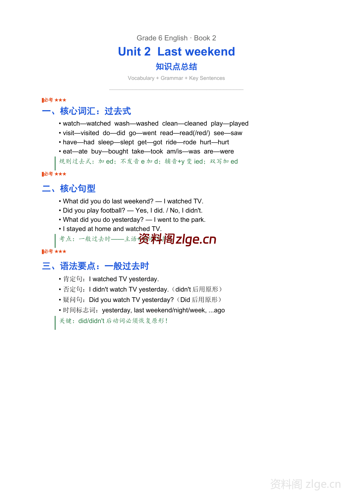 六年级下册英语Unit2知识点总结（人教版）-资料阁