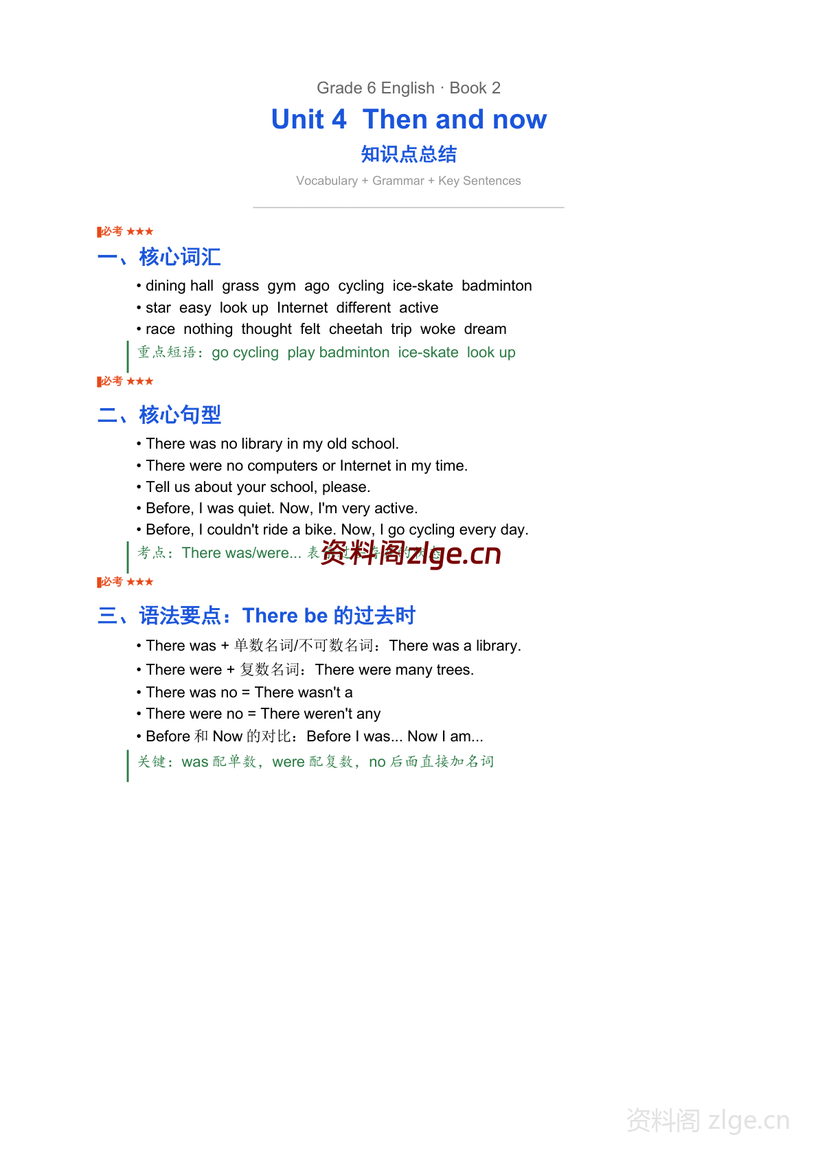 六年级下册英语Unit4知识点总结(人教版)-资料阁
