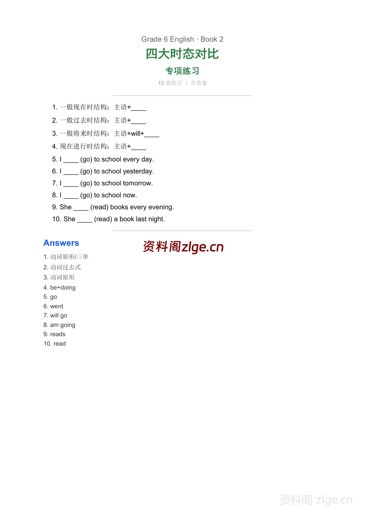 六年级下册英语总复习 四大时态对比学习资料(人教版)-资料阁