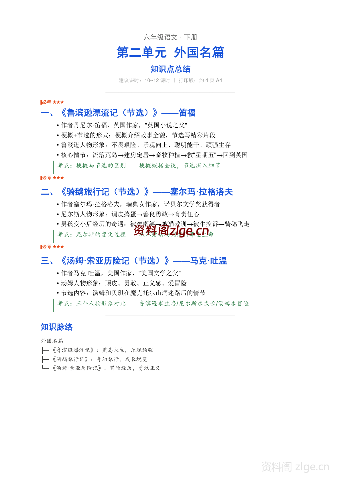 六年级下册语文第二单元知识点总结（人教版）-资料阁