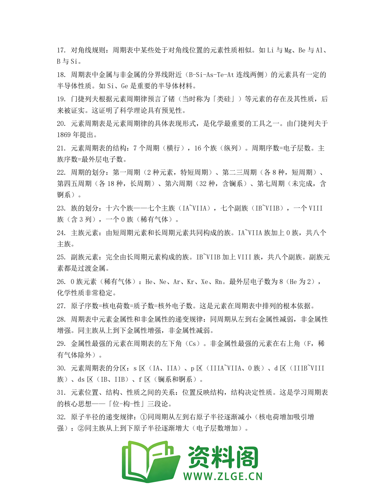 高一化学下册 | 元素周期表 No.7插图2