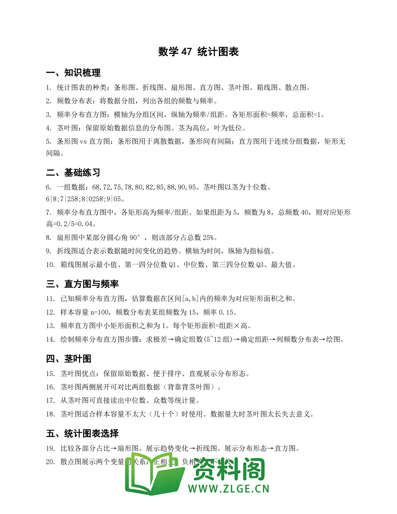 高一数学下册 | 统计图表 第47辑插图1 高一数学下册 | 统计图表 第47辑插图1