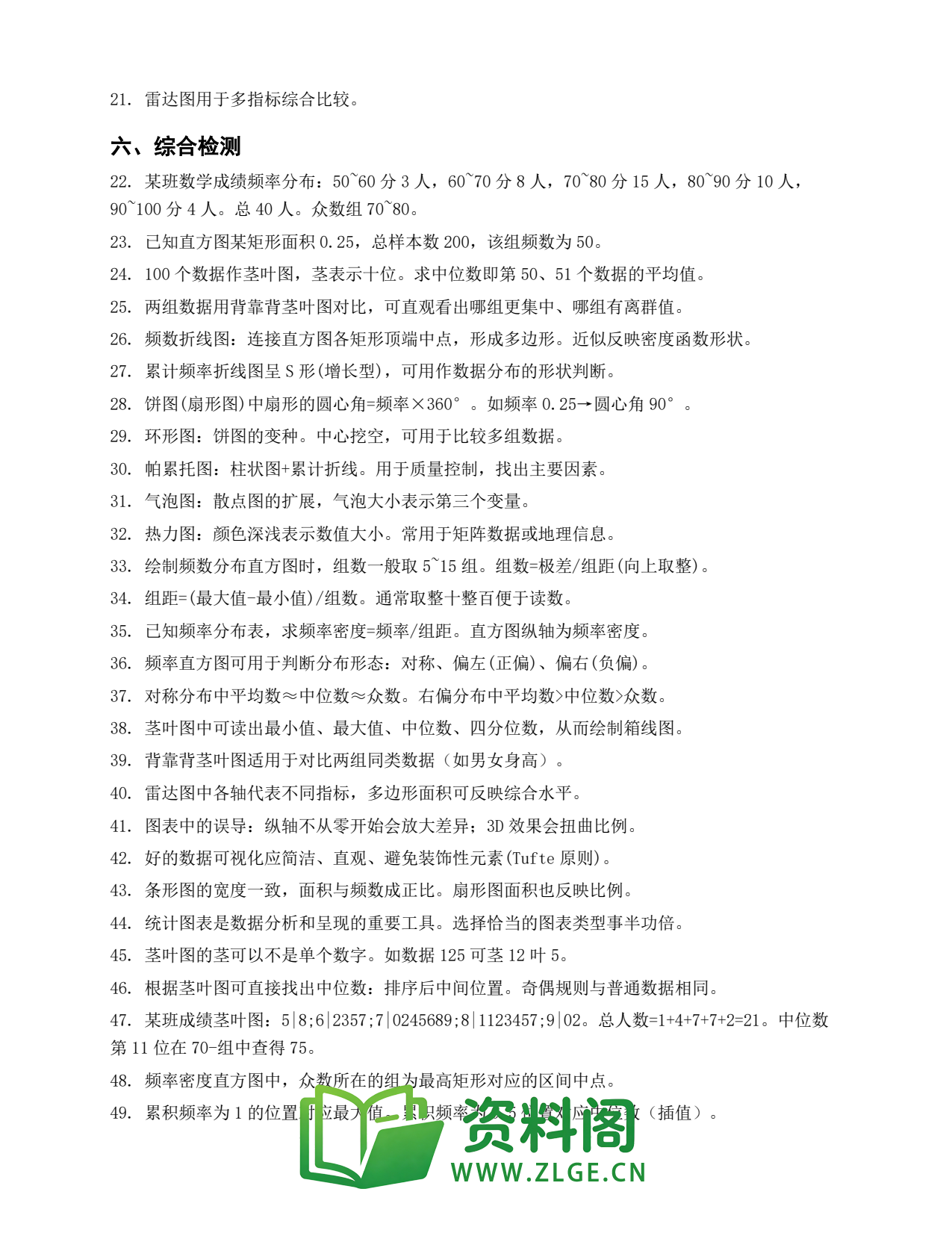 高一数学下册 | 统计图表 第47辑插图2 高一数学下册 | 统计图表 第47辑插图2