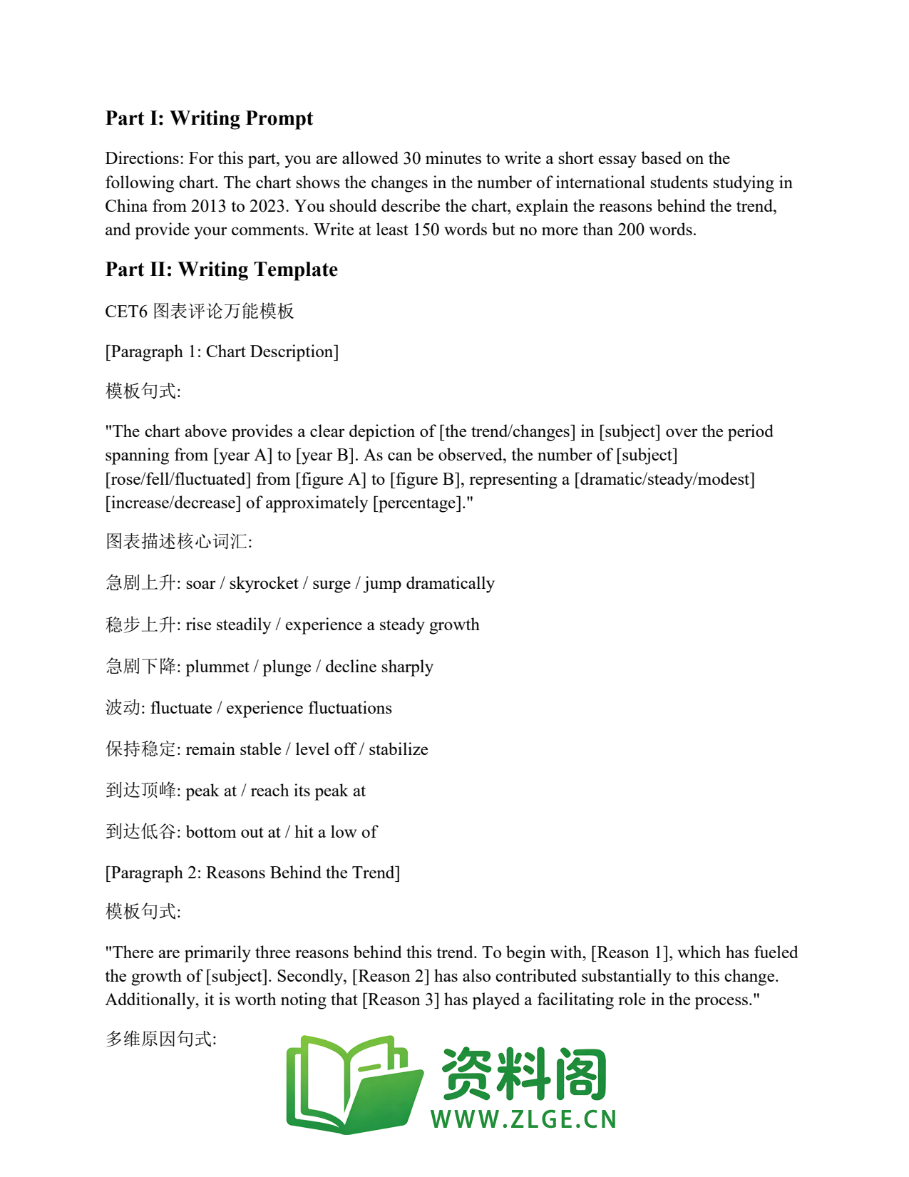 大学英语四六级 | 六级写作模板 第73篇插图2 大学英语四六级 | 六级写作模板 第73篇插图2