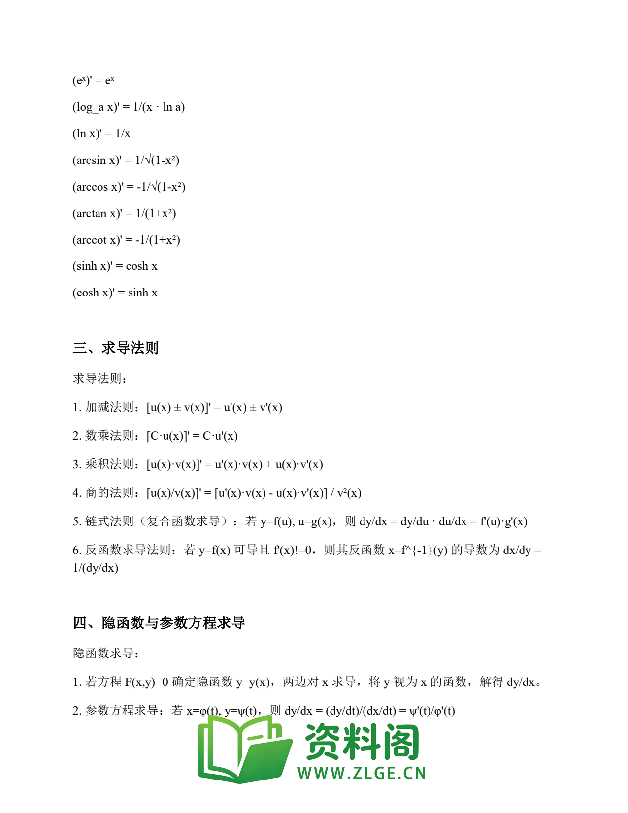 高等数学（上） | 导数速查卡 No.46插图2