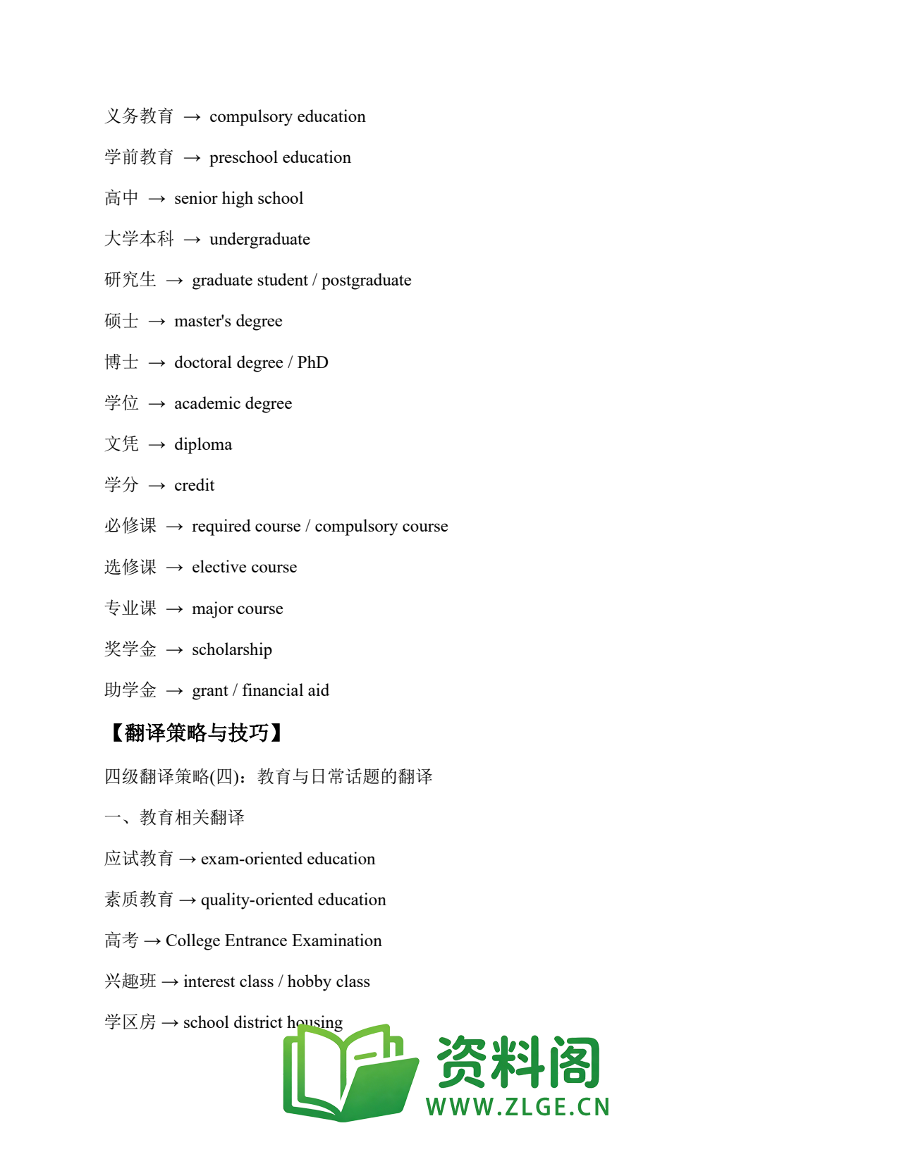 大学英语四六级 | 四级翻译常考词 Translation (194) – 【翻译段落1】中国的高考制度插图2 大学英语四六级 | 四级翻译常考词 Translation (194) – 【翻译段落1】中国的高考制度插图2