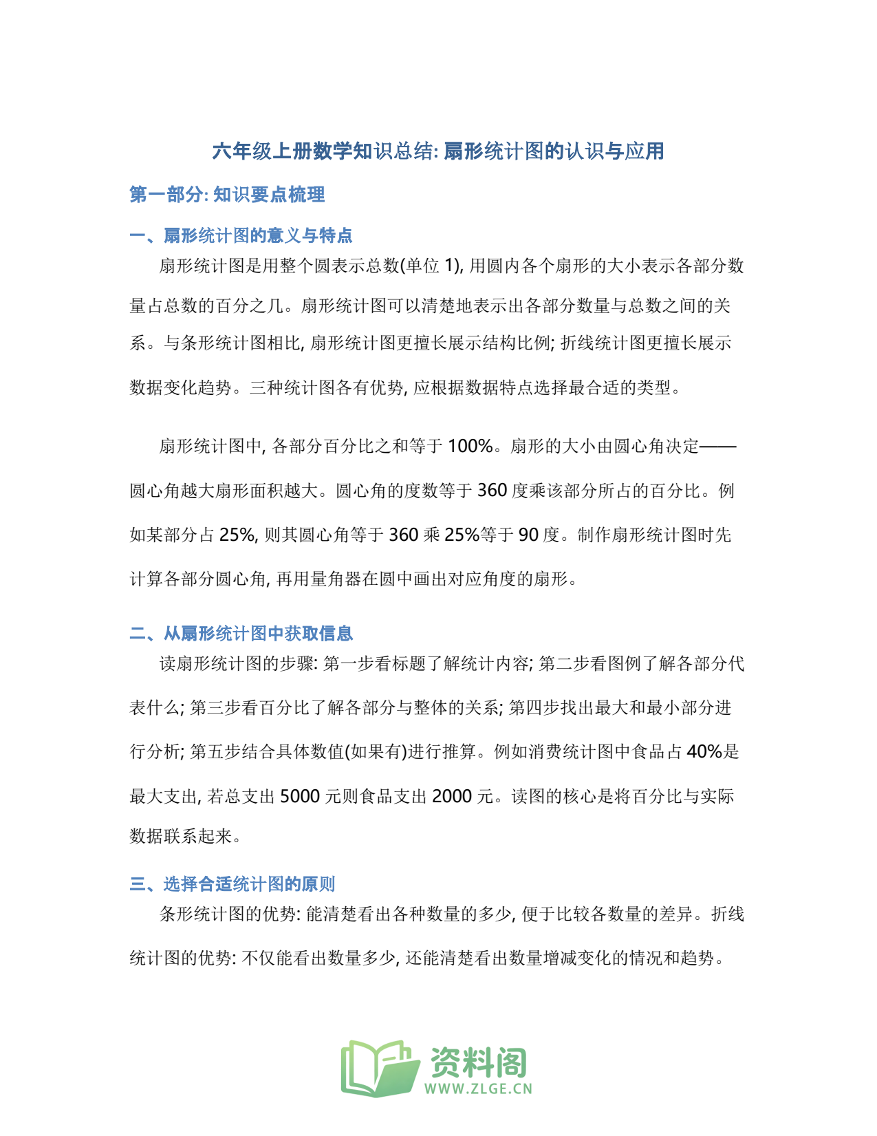 小学六年级上册 | 数学 | 知识总结 013插图1