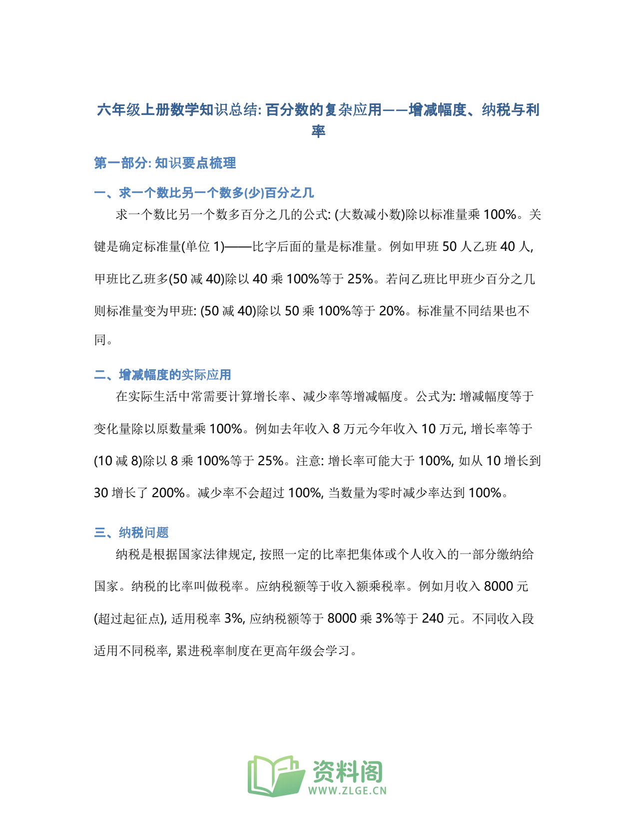 小学六年级上册 | 数学 | 知识总结 012插图1