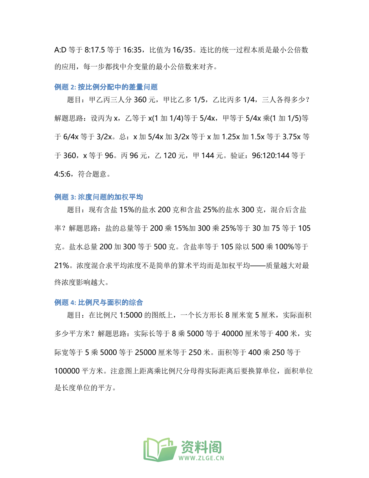 小学六年级上册 | 数学 | 知识总结 016插图2