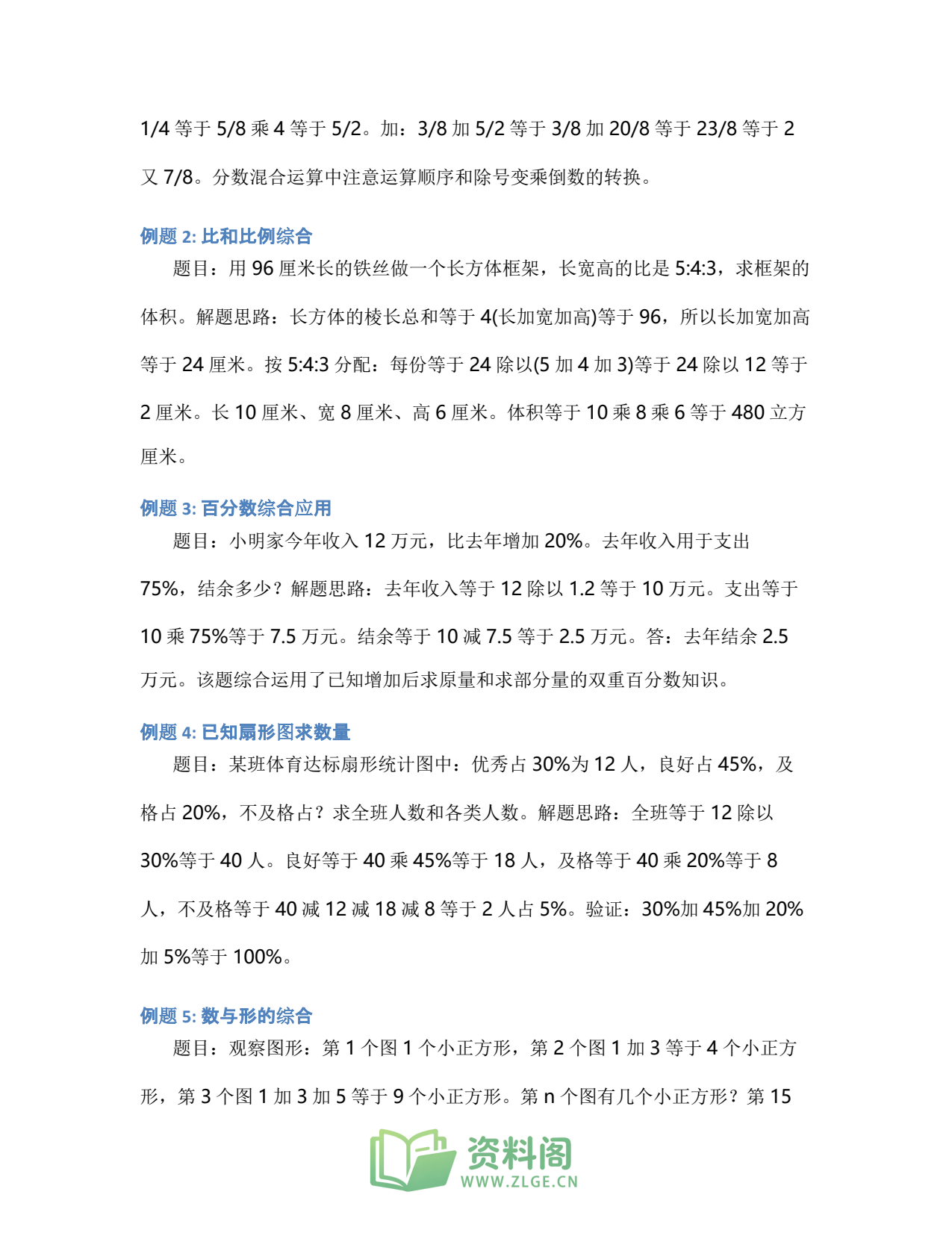 小学六年级上册 | 数学 | 知识总结 019插图2