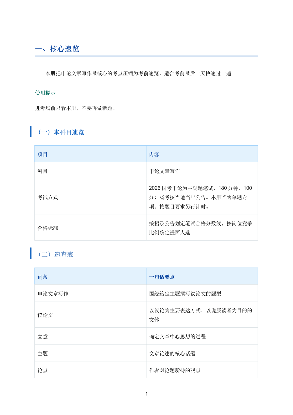申论文章写作考前速查手册插图1 申论文章写作考前速查手册插图1
