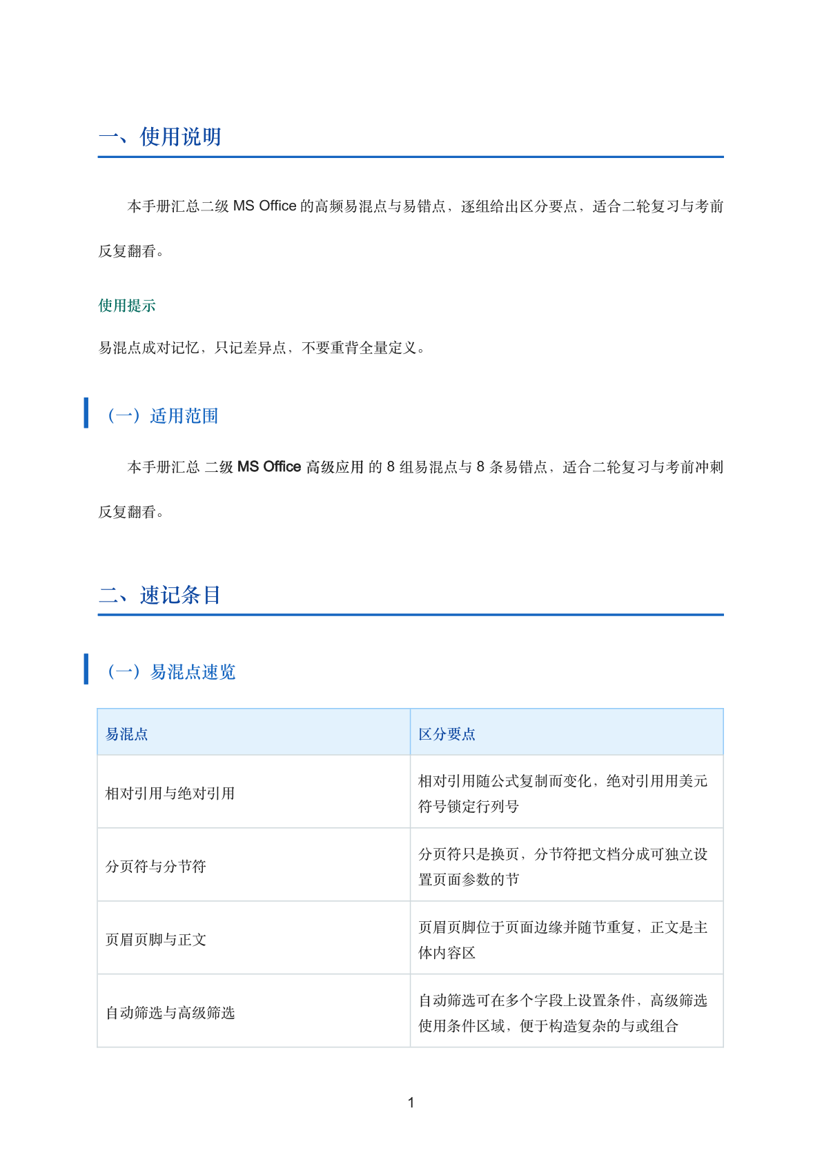 二级MSOffice高级应用易混辨析与易错点手册插图1
