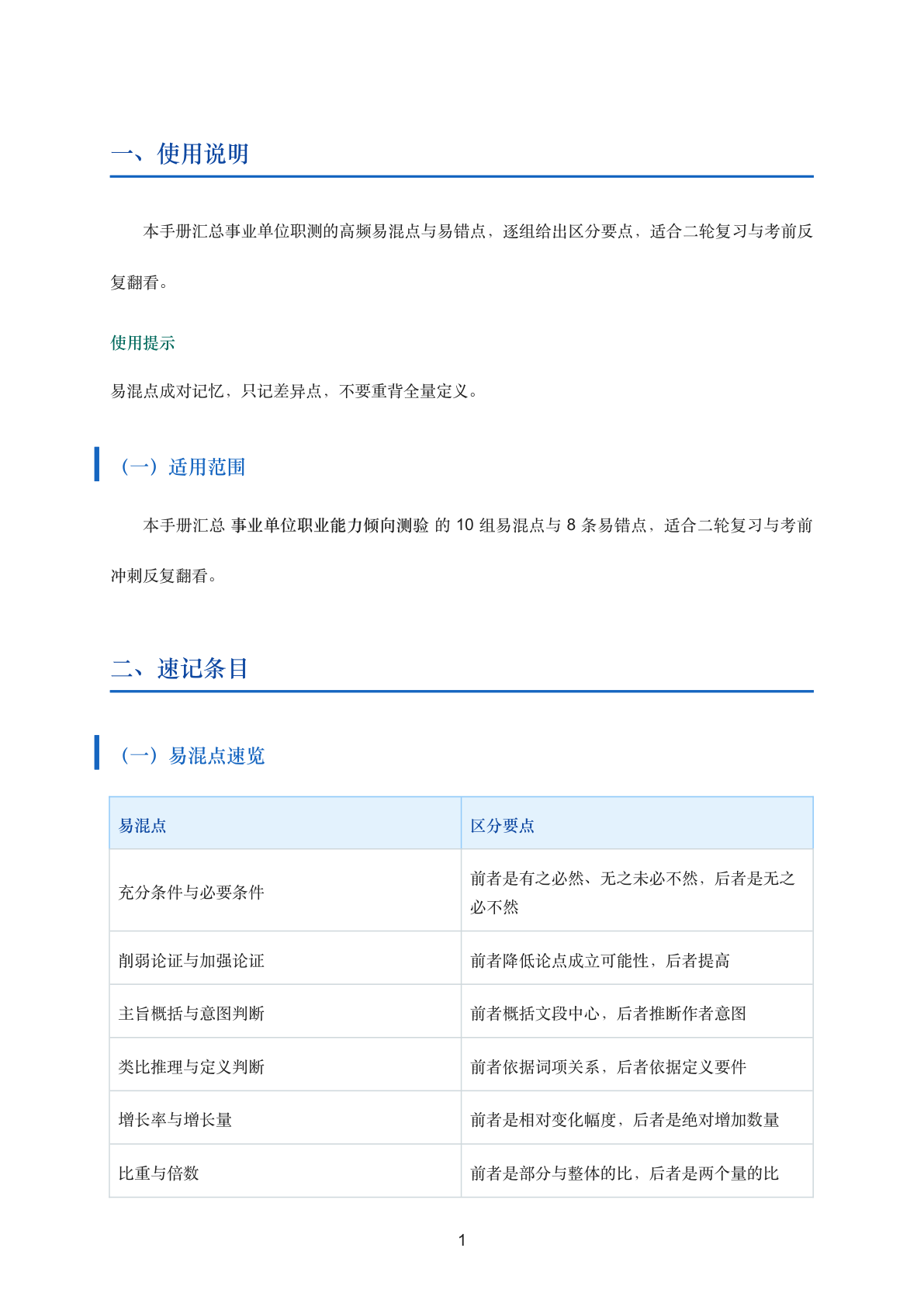 职测职业能力倾向测验易混辨析与易错点手册插图1 职测职业能力倾向测验易混辨析与易错点手册插图1