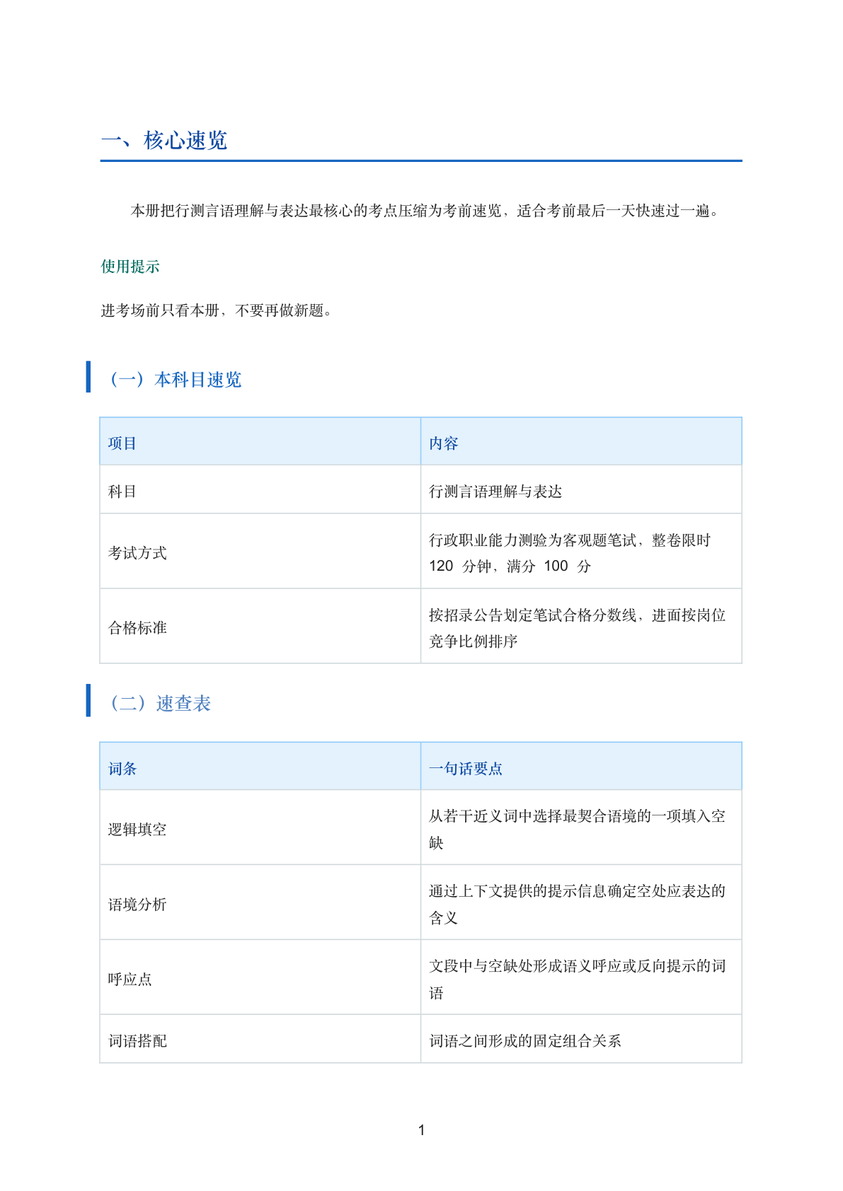 行测言语理解考前速查手册插图1 行测言语理解考前速查手册插图1
