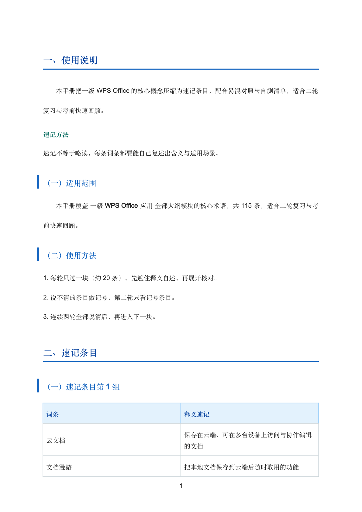 一级WPSOffice应用高频考点速记手册插图1 一级WPSOffice应用高频考点速记手册插图1