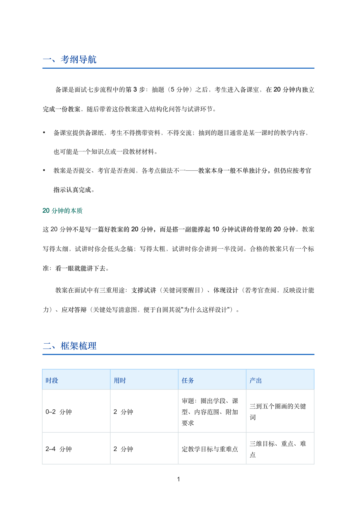 备课 20 分钟教案速成模板（强化刷题版）插图1