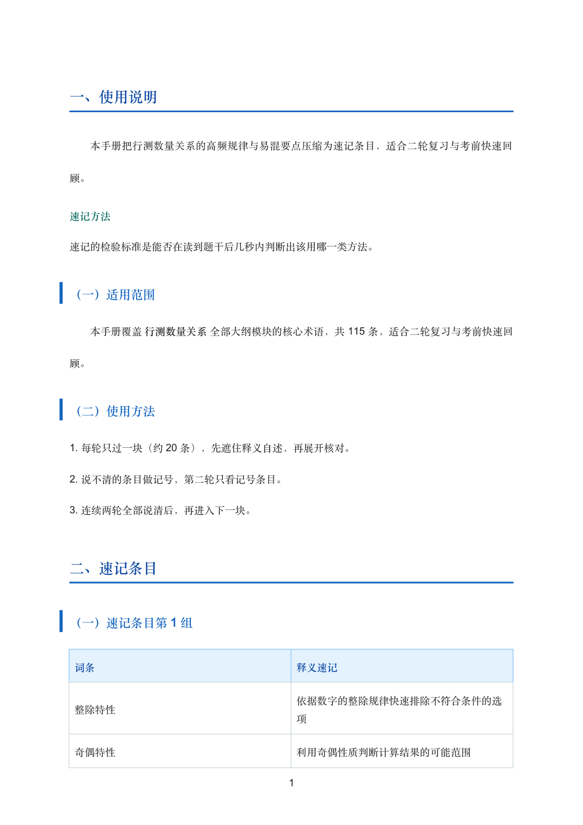 行测数量关系高频考点速记手册插图1 行测数量关系高频考点速记手册插图1