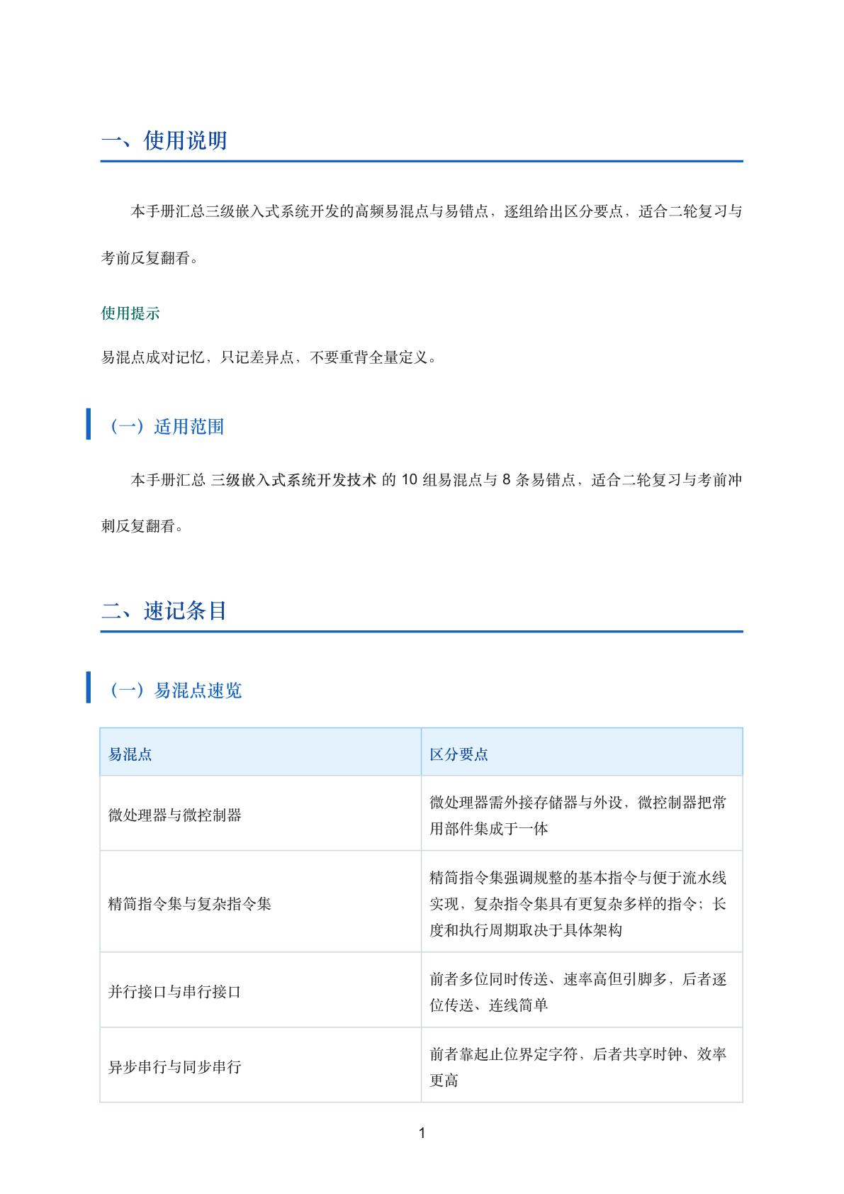 三级嵌入式系统开发技术易混辨析与易错点手册插图1 三级嵌入式系统开发技术易混辨析与易错点手册插图1