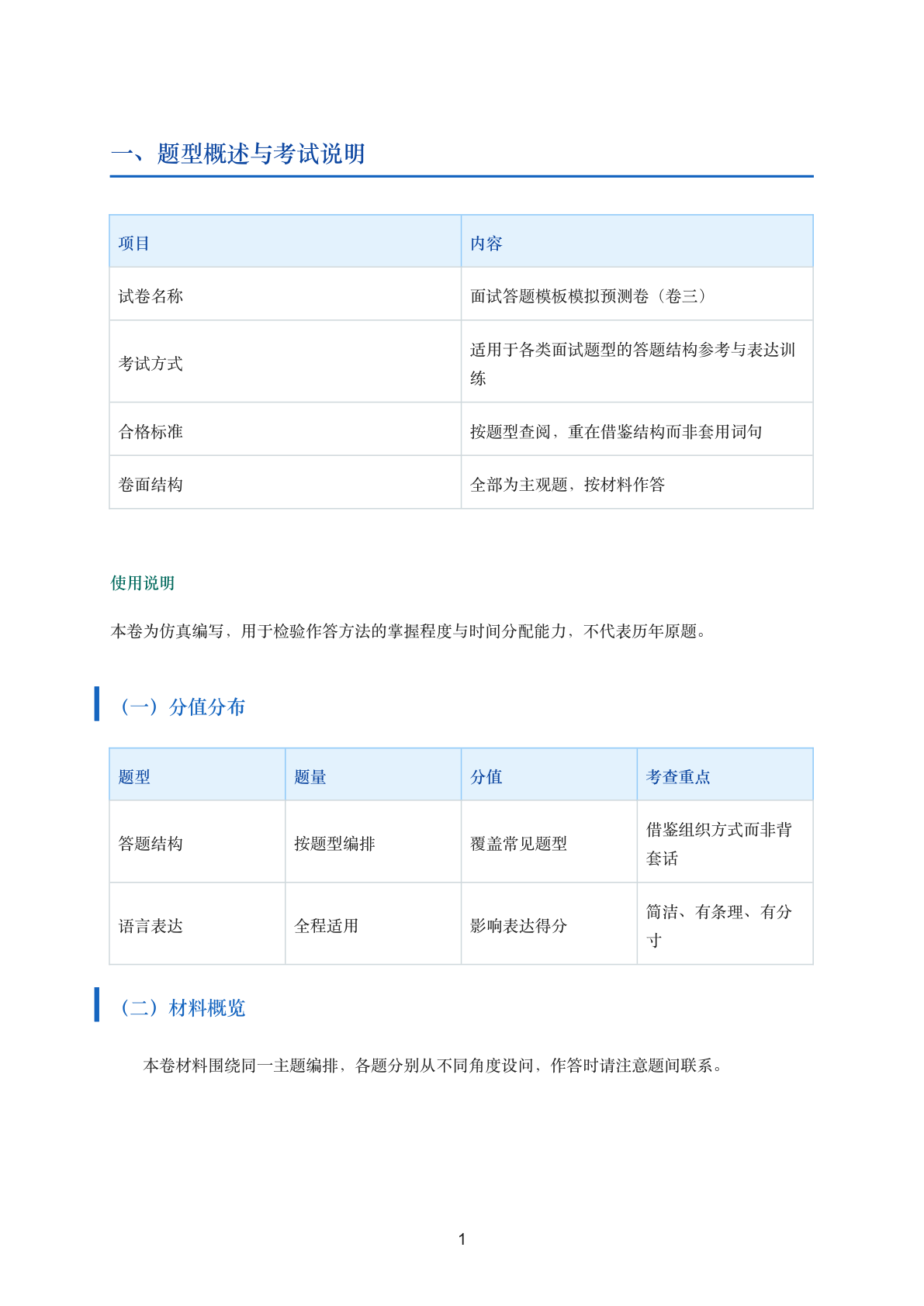 面试答题模板模拟预测卷（卷三）插图1
