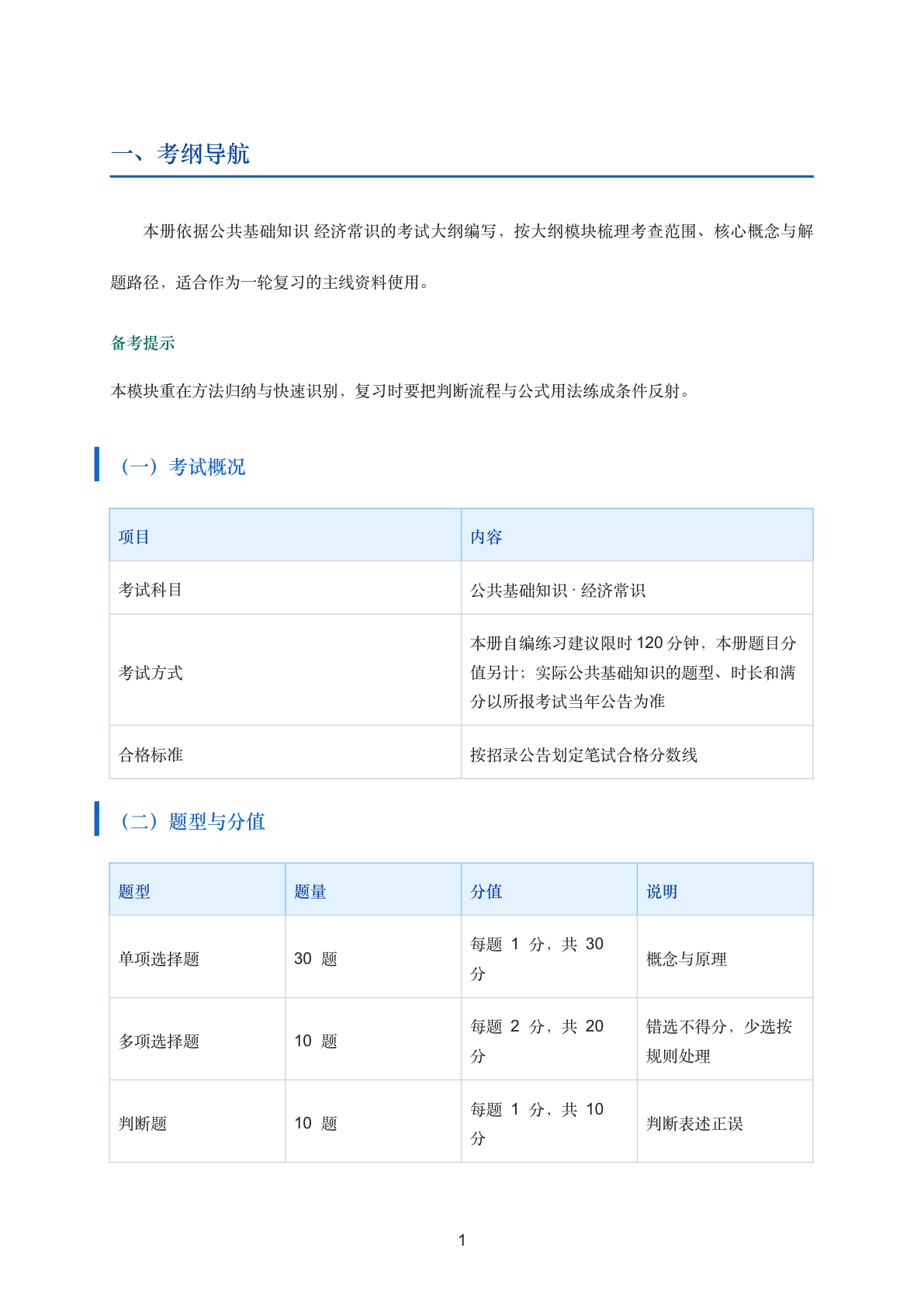 公基经济常识考点精讲插图1 公基经济常识考点精讲插图1