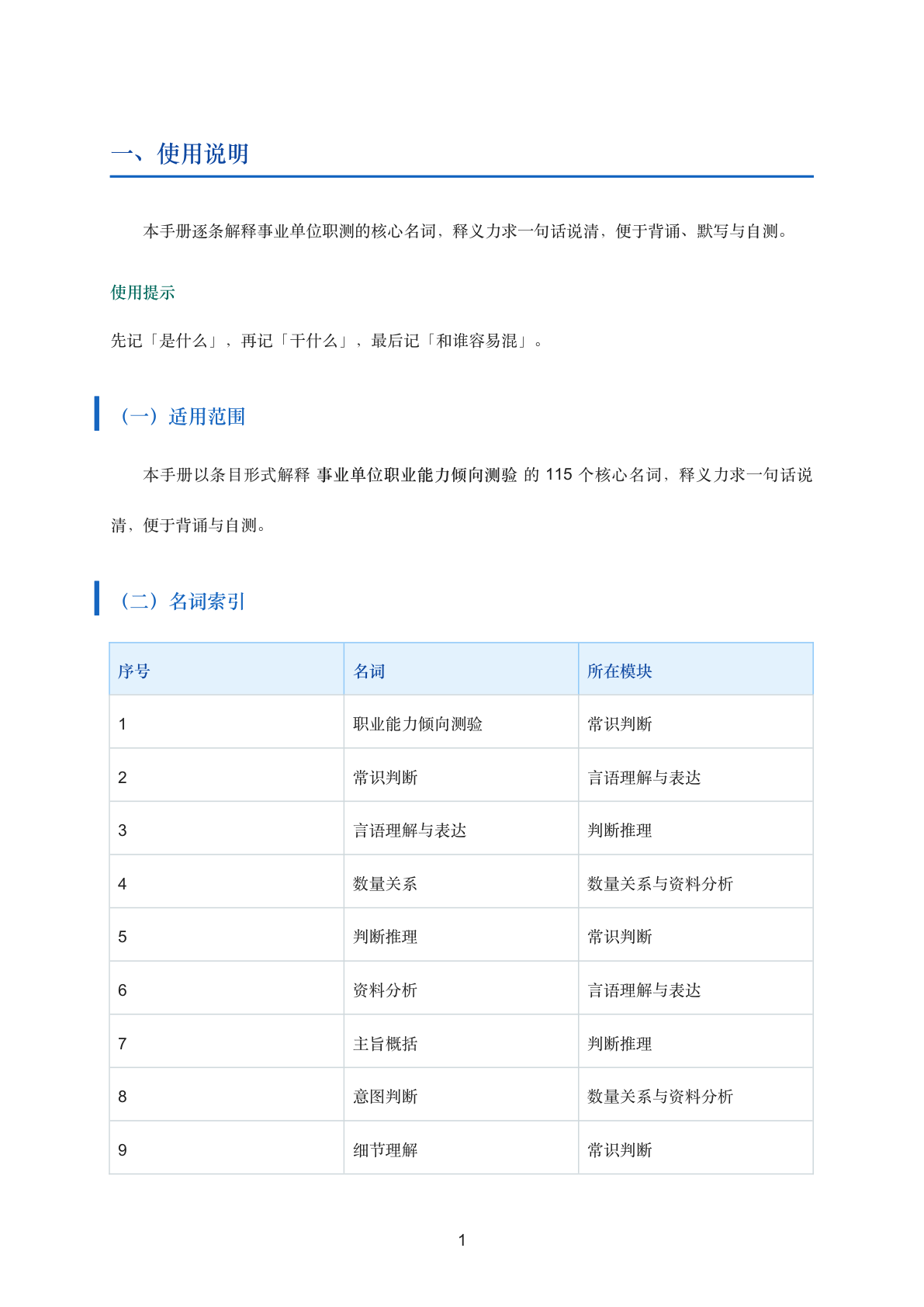 职测职业能力倾向测验核心名词解释手册插图1 职测职业能力倾向测验核心名词解释手册插图1
