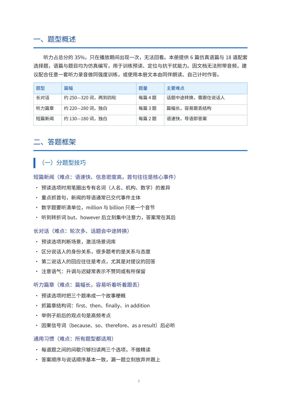 四级听力仿真训练（卷四）插图1