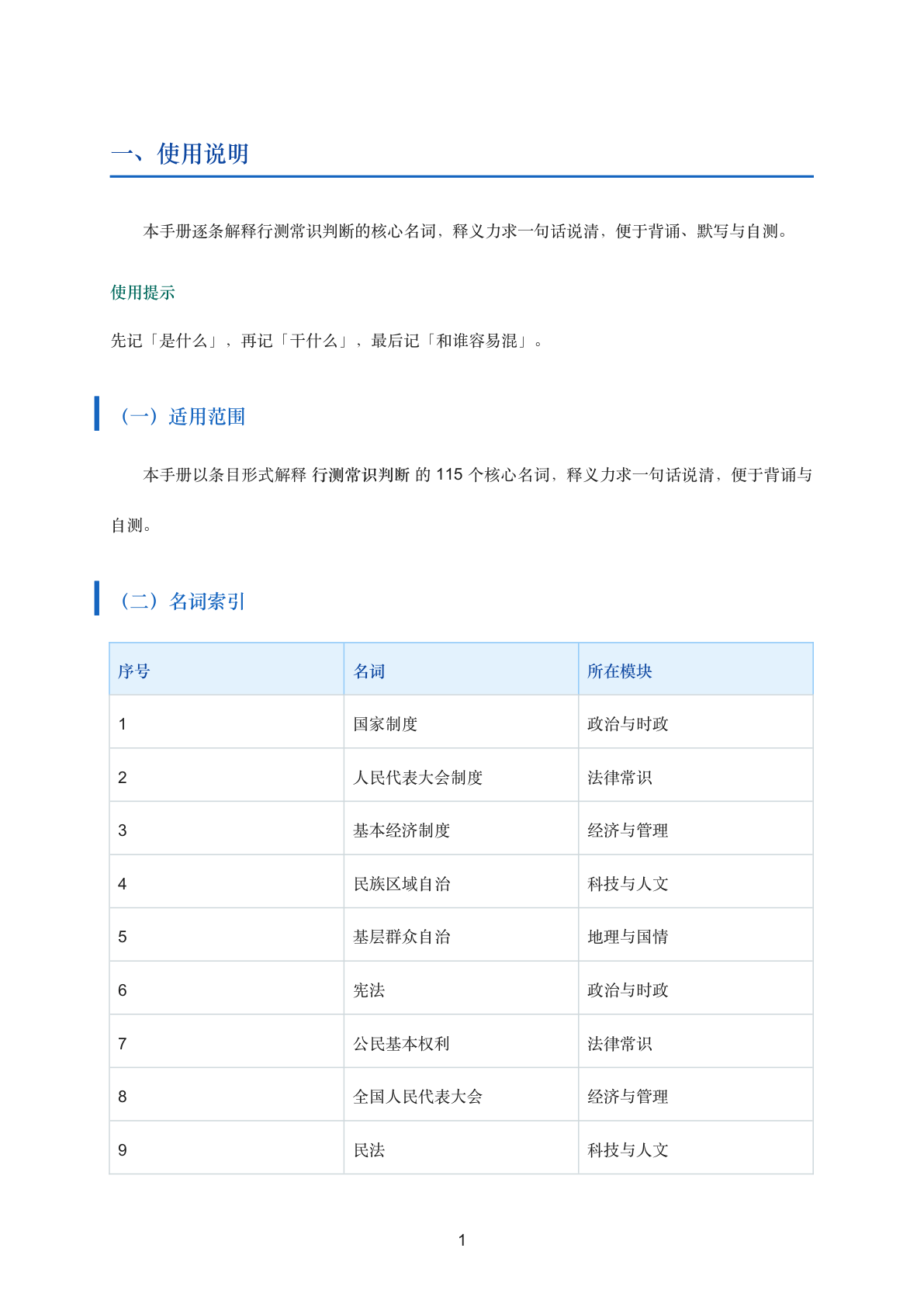 行测常识判断核心名词解释手册插图1 行测常识判断核心名词解释手册插图1