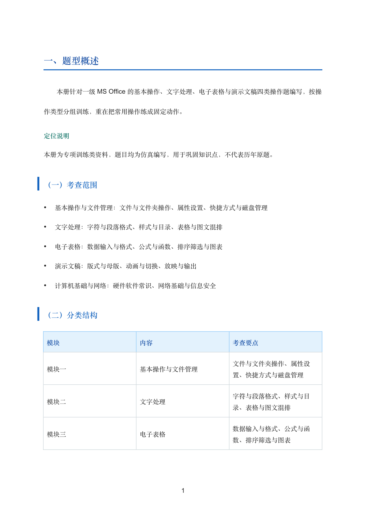 一级MSOffice应用操作题专项训练插图1