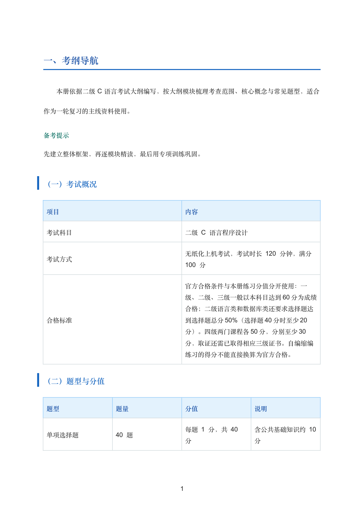 二级C语言程序设计考点精讲插图1 二级C语言程序设计考点精讲插图1