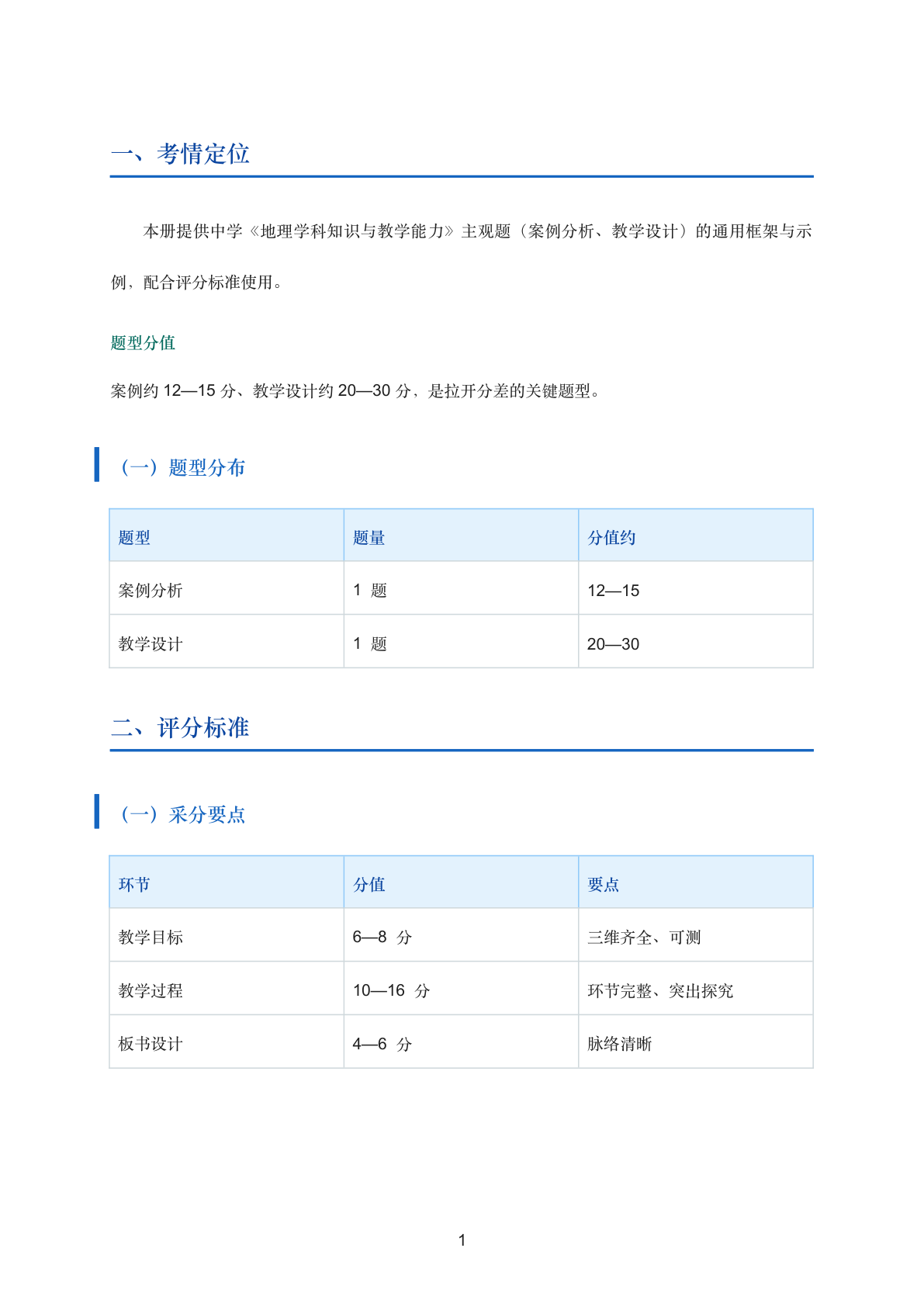 地理学科知识与教学能力主观题答题框架与示例（中学）插图1